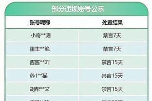 半岛官方体育邮箱登录截图4